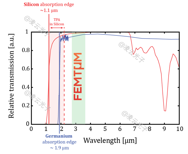 微信公眾號(hào)圖片