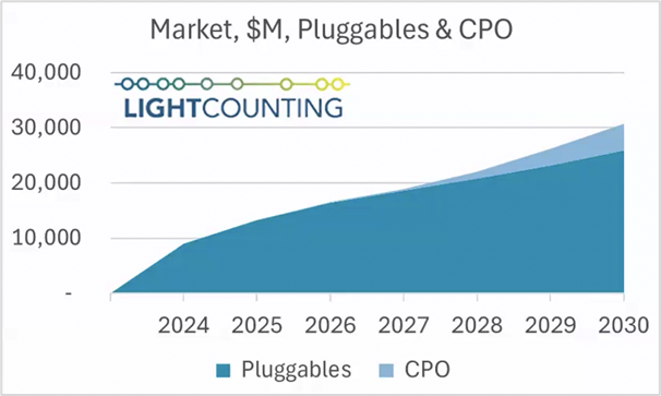 微信公眾號圖片