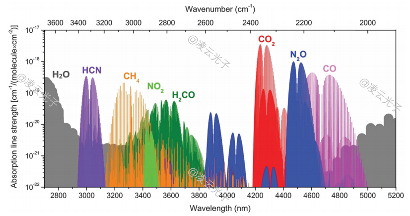 微信公眾號(hào)圖片