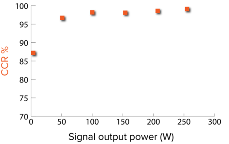 微信公眾號圖片