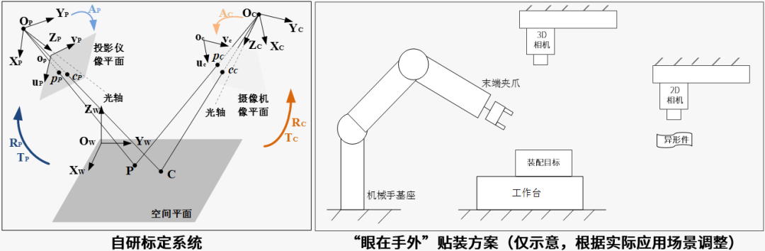 微信公眾號(hào)圖片