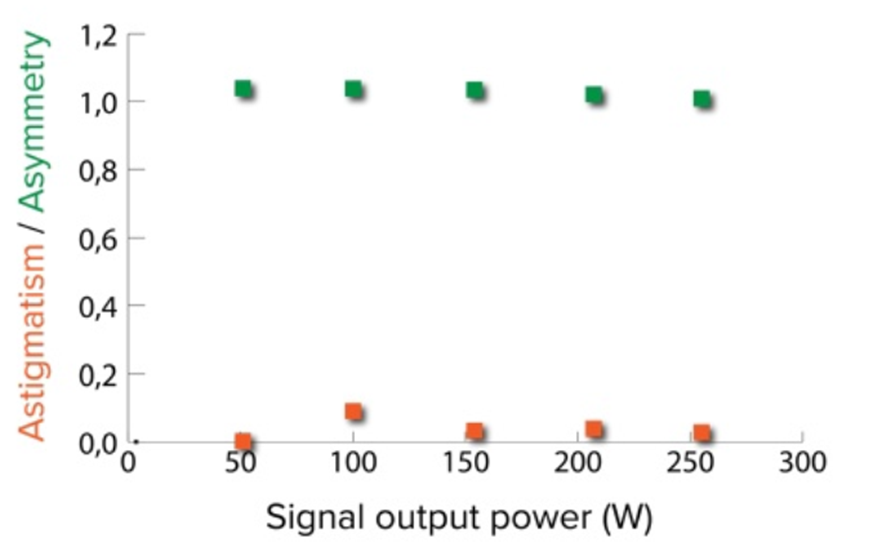 微信公眾號圖片