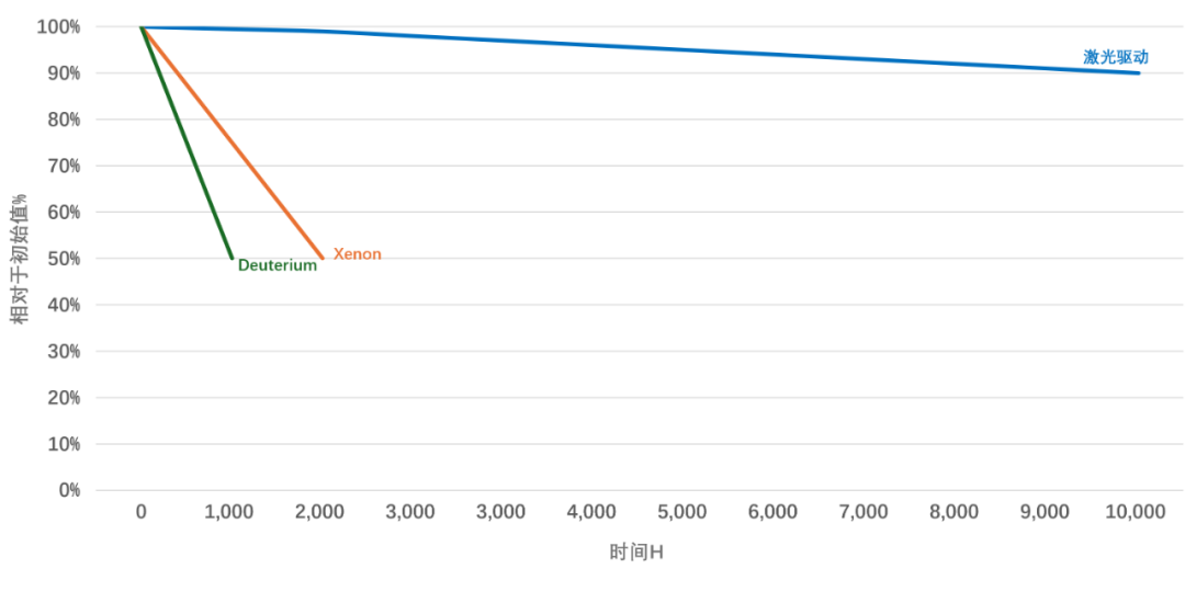 微信公眾號(hào)圖片