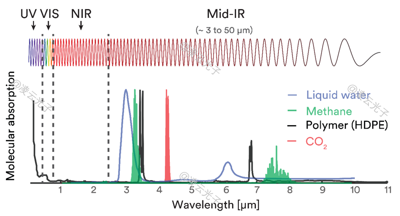 微信公眾號(hào)圖片