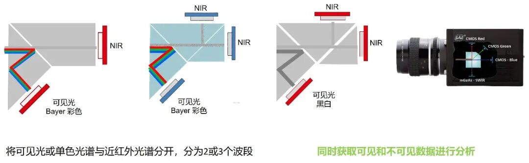 微信公眾號圖片