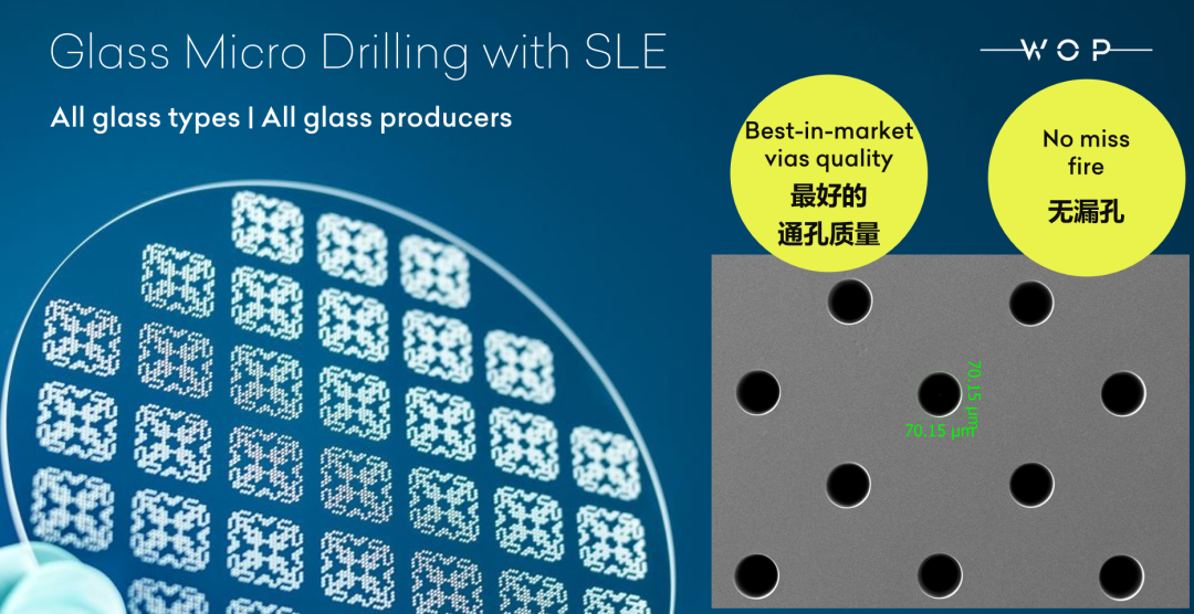 微信公眾號圖片