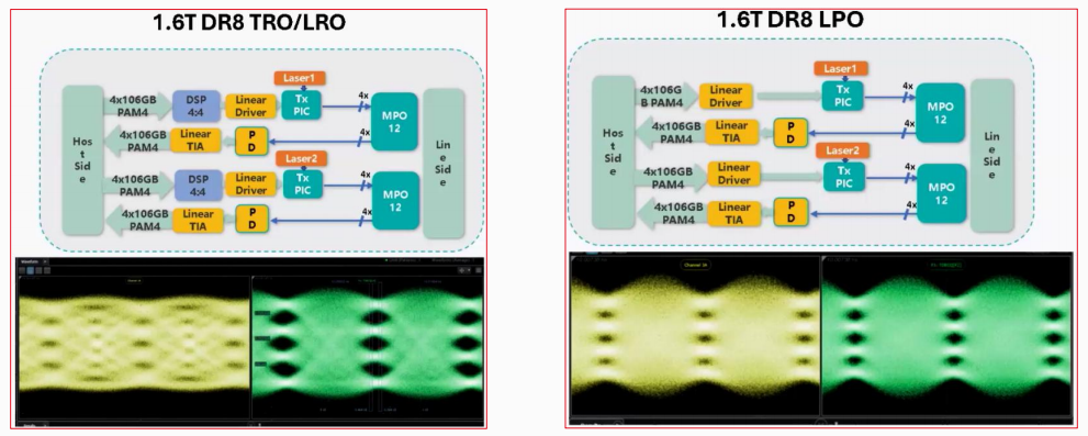 微信公眾號圖片
