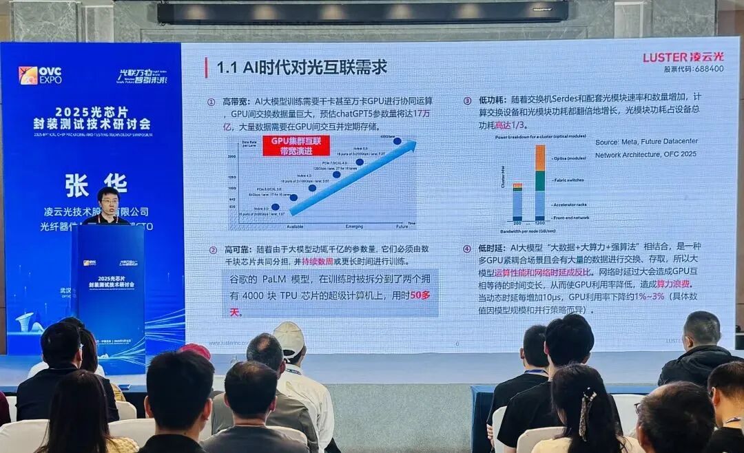 微信公眾號圖片