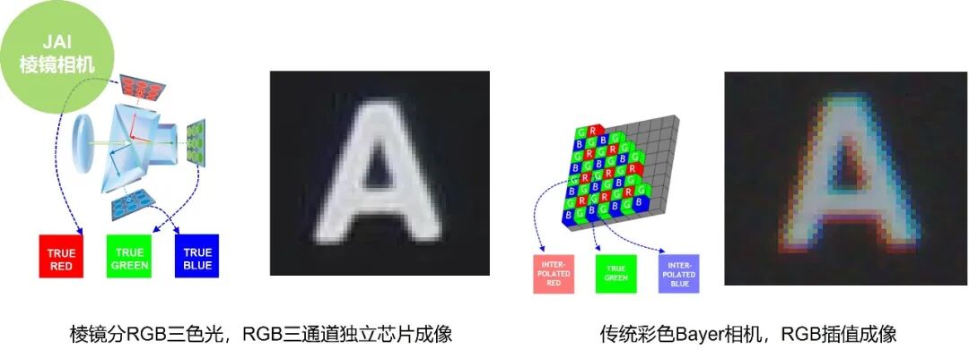 微信公眾號圖片