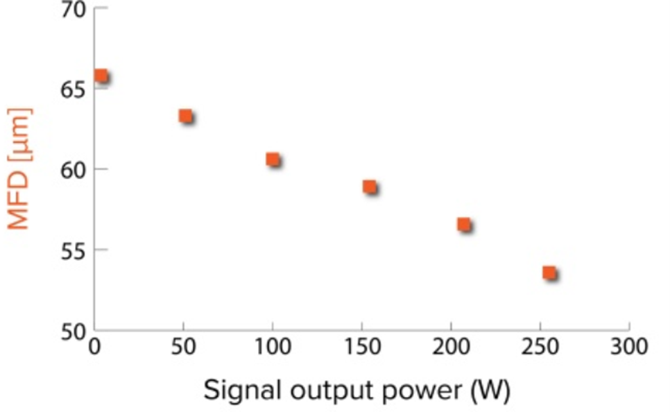 微信公眾號圖片
