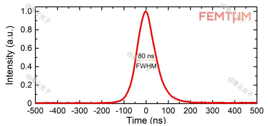 微信公眾號(hào)圖片