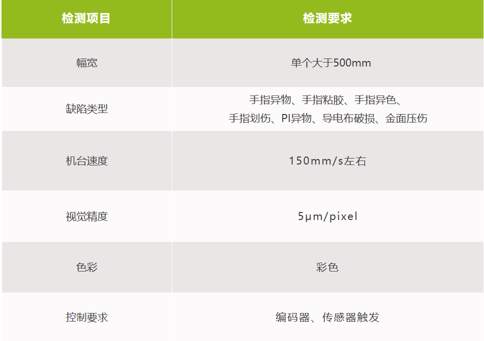 微信公眾號(hào)圖片